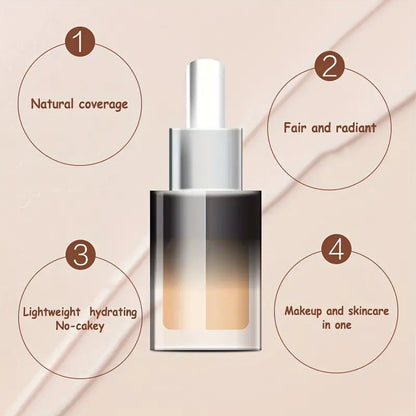 Moisturizing Oil Serum Liquid Foundation – Hydrating, Lightweight & Radiant Finish